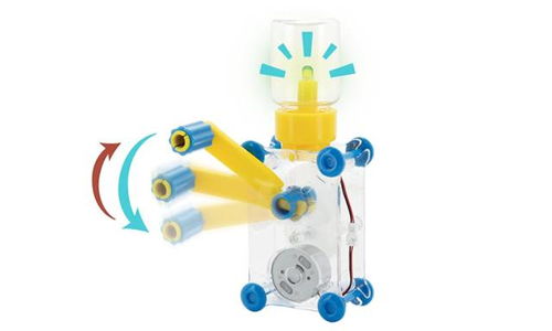 行李箱中的救星 美國亞馬遜熱銷玩具，輕松安撫旅途中的孩子